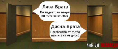 дясна и лява врата vrata-lqva-dqsna-1.jpg